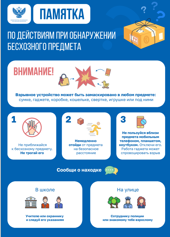 Изображения.